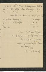 Nachlass Franz Steindachner, Brief von Emil Weiske an Franz Steindachner (14.08.1911), Inv.Nr. 582.06, Seite 3